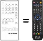 Telecomando equivalente 86183