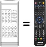 Telecomando equivalente Tatung 8801 YS