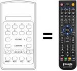 Telecomando equivalente 925TX0038