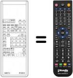 Telecomando equivalente 94817 J