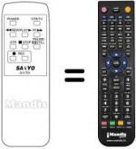Telecomando equivalente A11701