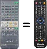Telecomando equivalente Sony KV-X 25 TU