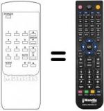 Telecomando equivalente A 300