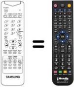 Telecomando equivalente Samsung CX 6840N / W