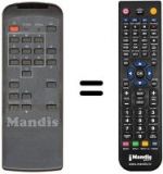Telecomando equivalente STR 1060