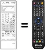 Telecomando equivalente AV 5684