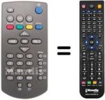 Telecomando equivalente AVERLOGIC