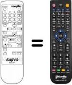 Telecomando equivalente B01001