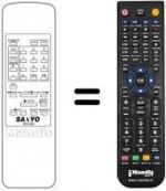 Telecomando equivalente B01302