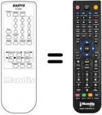 Telecomando equivalente B13500