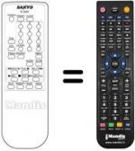 Telecomando equivalente B13509