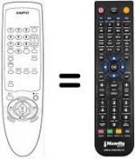 Telecomando equivalente Sanyo VHR-M290 EV