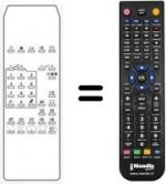 Telecomando equivalente RC 54591