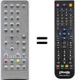 Telecomando equivalente Lenoir 2043 L
