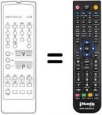 Telecomando equivalente C 1 M