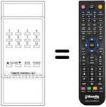 Telecomando equivalente REMOTE CONTROL UNIT 12 PROG