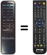 Telecomando equivalente CCS-105