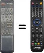 Telecomando equivalente CLE 876 D
