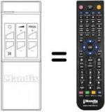 Telecomando equivalente CLE 600