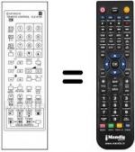 Telecomando equivalente CLE 872 B