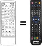 Telecomando equivalente CLE 902 A
