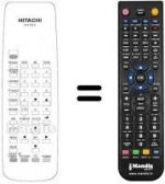 Telecomando equivalente CLK 214 C
