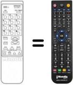 Telecomando equivalente CLU 260 A