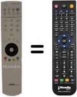 Telecomando equivalente CONTROL 350 DVD