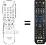 Telecomando equivalente Toshiba 21 S 03 D