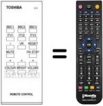 Telecomando equivalente CT-933