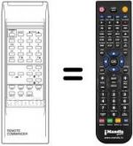 Telecomando equivalente Protech CTV 2001 RT
