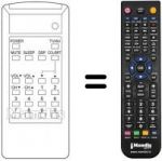 Telecomando equivalente Ctc CTV 197