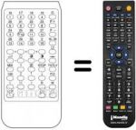 Telecomando equivalente CTV 200 / 2