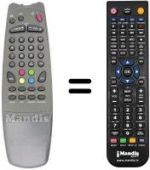 Telecomando equivalente Quadro CTV 2125 TXT MASTER