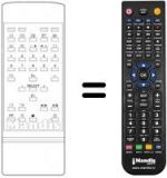 Telecomando equivalente Hanseatic 7111