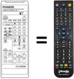 Telecomando equivalente CU-SD 058