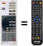 Telecomando equivalente CU-SD 5T