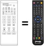 Telecomando equivalente CU-SV 1