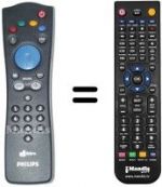 Telecomando equivalente D-BOX