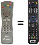 Telecomando equivalente D-BOX