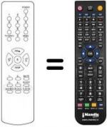 Telecomando equivalente Daewoo DTC 2072