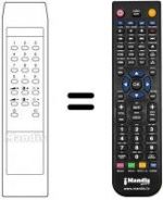 Telecomando equivalente Daewoo DCS 1437