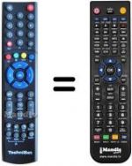 Telecomando equivalente Technisat DIGIBOXX T4