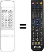 Telecomando equivalente DIGICOMPUTER 28 KEYS