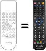 Telecomando equivalente TELEGAZI CTV 8555