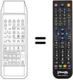 Telecomando equivalente DIGIT 2000 TLV-PIP