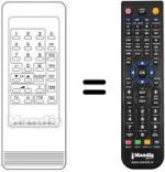 Telecomando equivalente DIGITAL REMOTE CONTROL