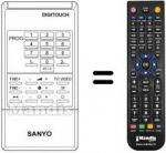 Telecomando equivalente DIGITOUCH