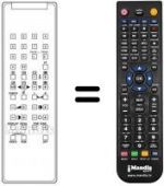 Telecomando equivalente DTV1 DIGITAL