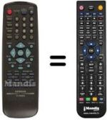 Telecomando equivalente DV-RM 500